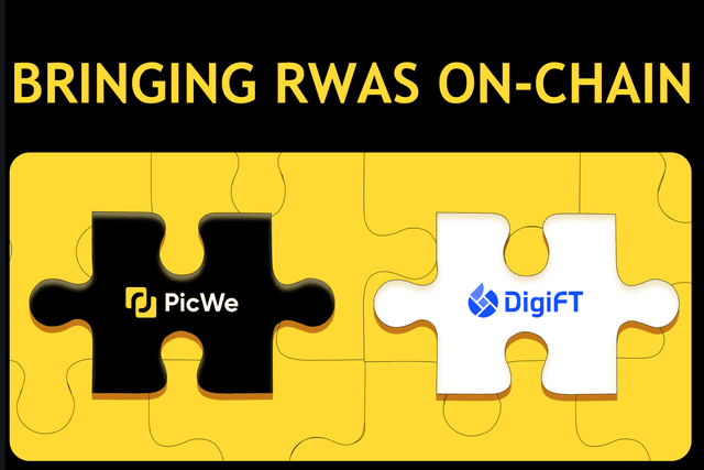 PicWe与DigiFT联合推出RWA去中心化链上分发模式 ——首款产品：Invesco美国高级贷款策略（iSNR）