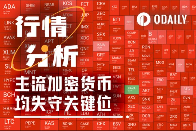 就业数据放缓，美俄关系紧张，市场要转向了吗？