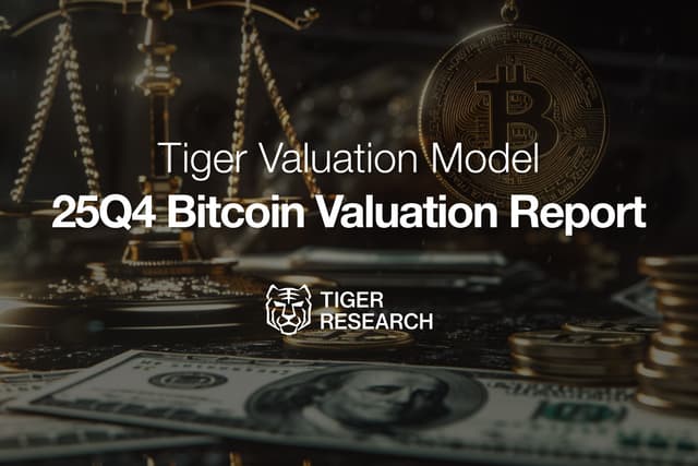 Tiger Research比特币估值报告：Q4目标价位20万美元