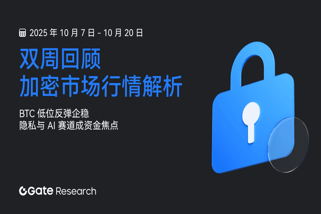 Gate研究院：BTC低位反弹企稳，中小市值题材升温，隐私与AI赛道成资金焦点
