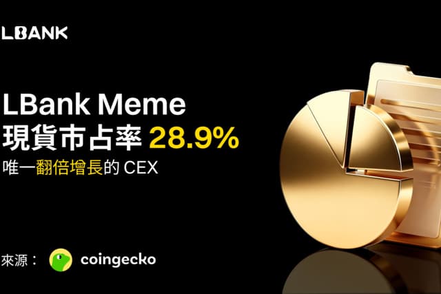 LBank Meme 币市场份额翻倍至 28.9%，成为 CoinGecko 2025 报告中唯一实现 100% 增长的交易所