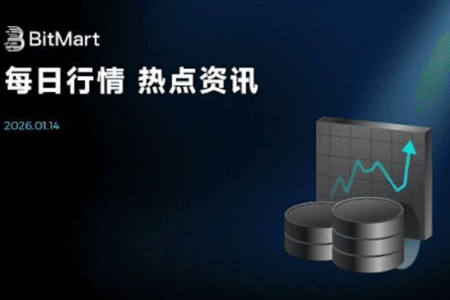 BitMart：1月14日市场行情报告