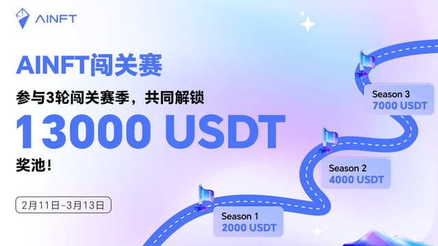「AINFT闯关赛」启动，以13,000 USDT总奖池开启去中心化智能服务新篇章