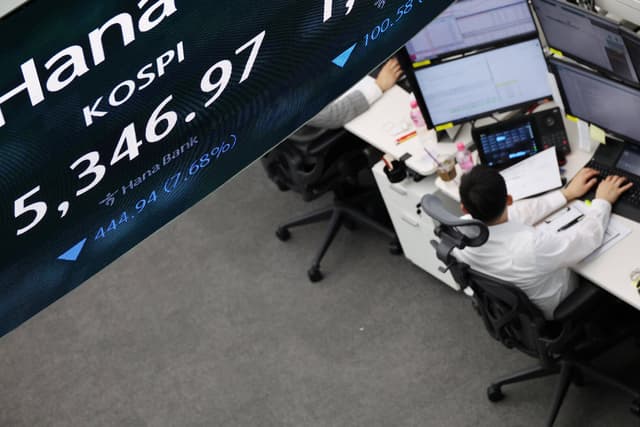 全球科技股暴跌：AI牛市的又一场压力测试
