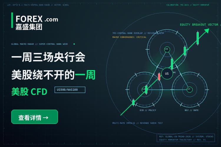 一周三场央行会：美股绕不开的一周