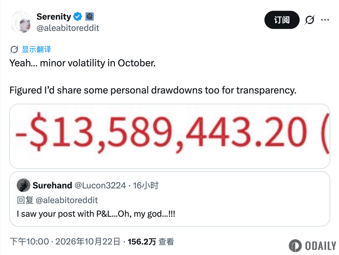 白毛股神Serenity十月倉位回撤約1359萬美元