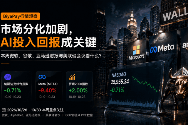 BiyaPay行情观察｜市场分化加剧，AI投入回报成关键，本周微软财报与美联储会议成焦点