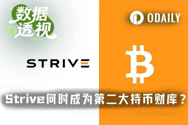 再融6.3亿美元，Strive接棒Strategy成BTC发动机