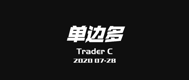 强势突破压力，单边趋势成立，上方至少2000点空间