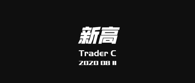 BTC多头洗盘后中继调整，趋势没有变化，后市继续看涨