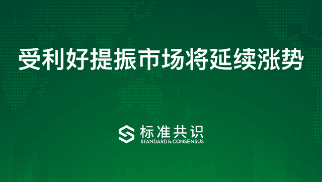 受利好提振市场将延续涨势
