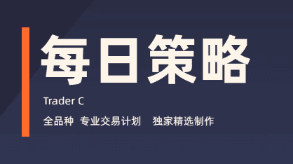 比特币多头高位出货，趋势转为震荡，建议部分离场观望
