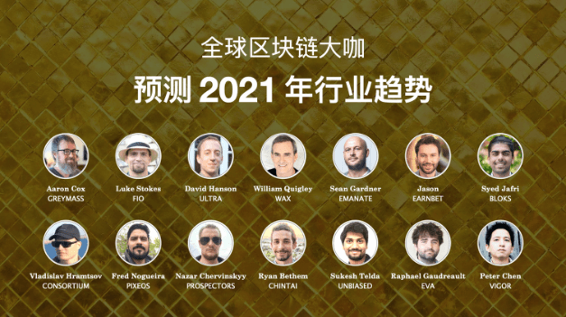 海外区块链团队预测2021应用趋势