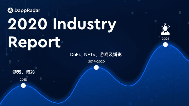 不可思议的一年：2020年Dapp的崛起