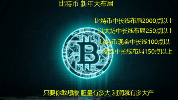 主流币破位下探回升，比特币以太坊操作建议及年终大布局