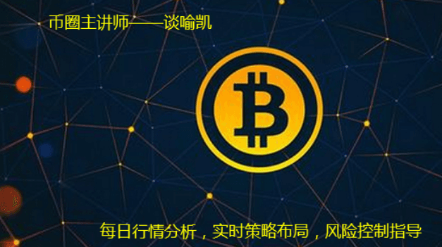 周评，借势大涨获利回吐，比特币以太坊操作建议及解套