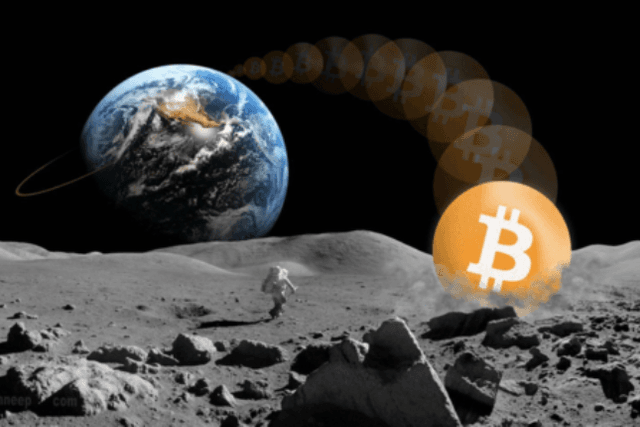 BTC未能触及6万美元，ETH日线十连阳｜合约日报