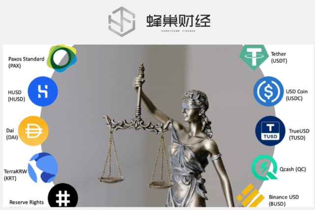 美国监管全面盯梢稳定币，USDC们与银行博弈陷入不利