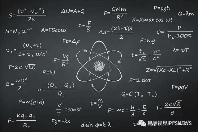 半个世纪已经过去，算法效率提升有多快？
