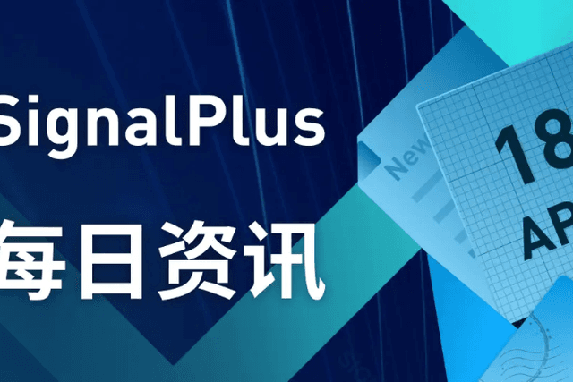 SignalPlus每日资讯 (20230418)
