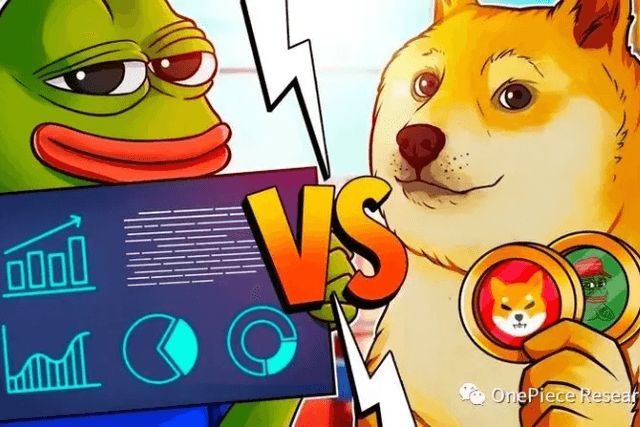 OP Research：Meme Coin 热潮是羊群效应的极致表达
