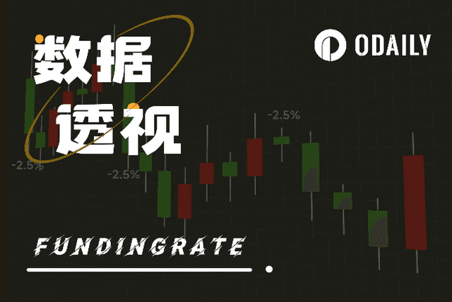 极端费率生存手册：唯有滑头胜利