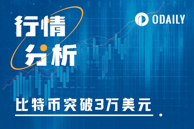 比特币突破3万美元，行情还能持续多久？