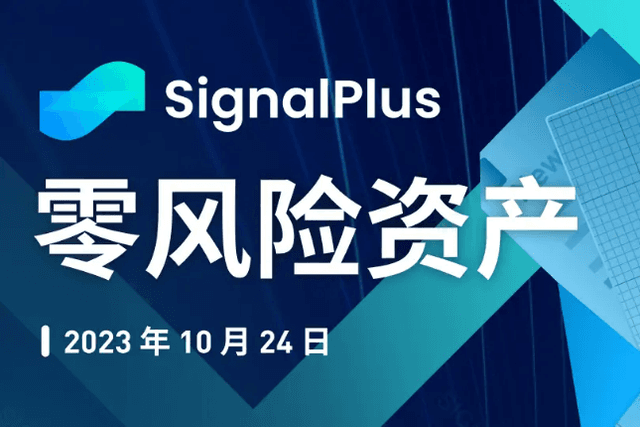 SignalPlus宏观研报特别版：零风险资产