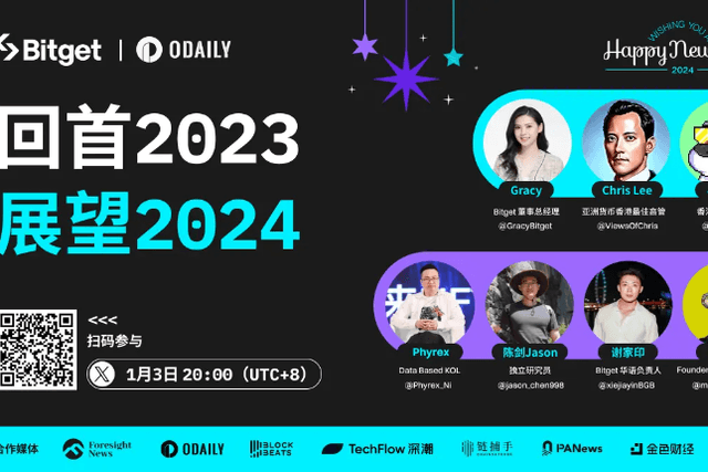 Bitget & ODAILY联合AMA实录：回首2023，展望2024