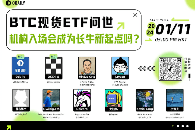BTC现货ETF问世，机构入场能够带来多少增量资金？