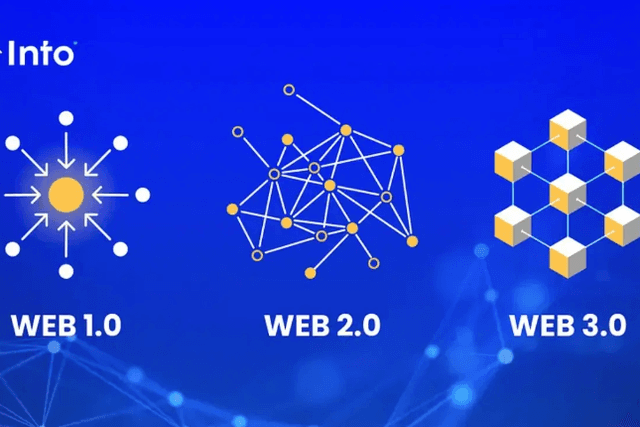 INTO：重构Web3社交共识的“新物种”