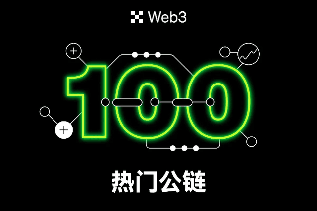 加密乐园｜从OKX Web3钱包，迈入百链世界
