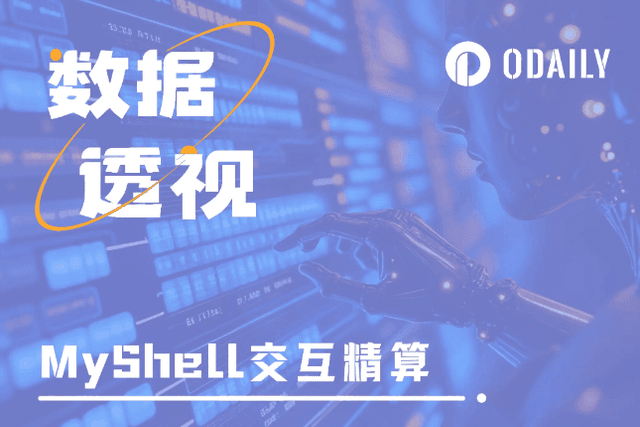 MyShell交互精算答案：卷不卷？什么策略价比最高？