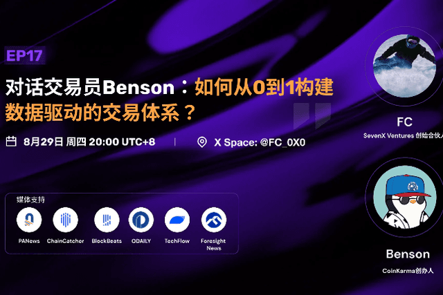 对话交易员Benson：那些用数据驱动交易的人，是怎么赚钱的？