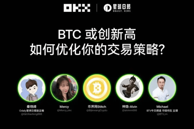 OKX AMA精彩回顾：BTC 突破新高，如何优化交易策略？