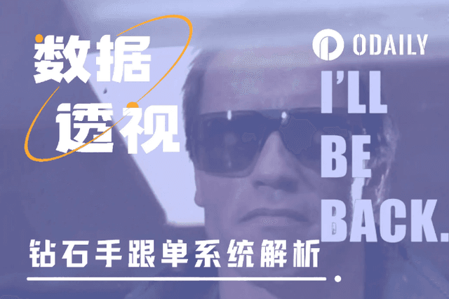 Meme修炼手册：重生之我要做钻石手（三）| 南枳出品