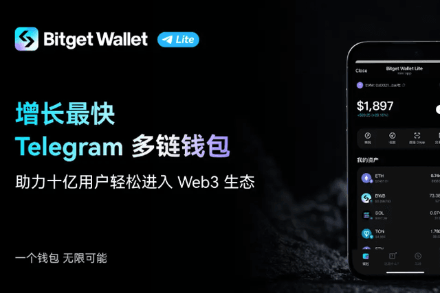 Bitget Wallet Lite上线后迅速突破300万用户，成为增长最快的Telegram多链钱包