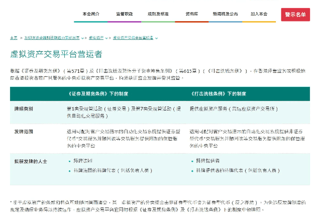 回顾2024年香港虚拟资产发展历程