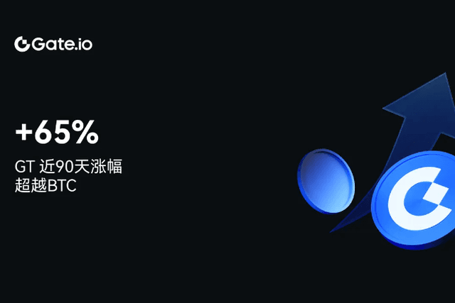 90天涨幅65% ，GT在加密寒冬中的逆袭之路