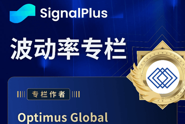 BTC波动率周回顾(四月14日-21日)