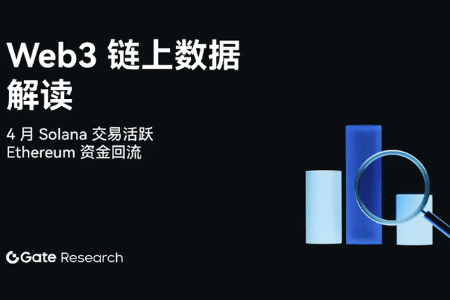 Gate研究院4月链上数据解读：Solana交易活跃，Ethereum资金回流，比特币结构性反弹