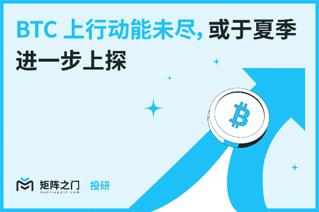 Matrixport投研：BTC上行动能未尽，或于夏季进一步上探