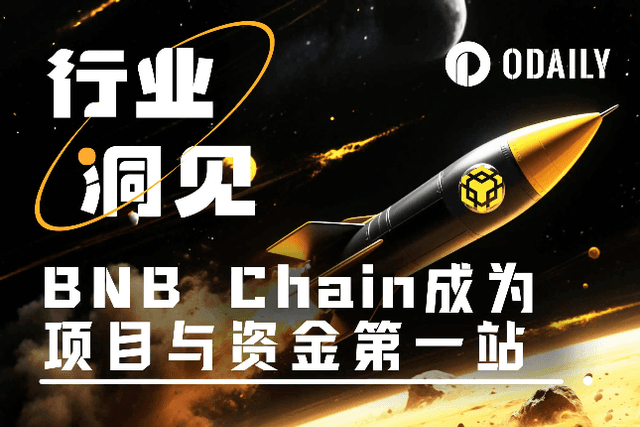 日交易数近年度新高，Alpha助推BNB Chain成项目与资金“第一站”