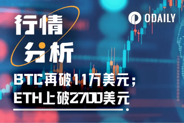 BTC短线再破11万美元大关，行情下一步怎么走？