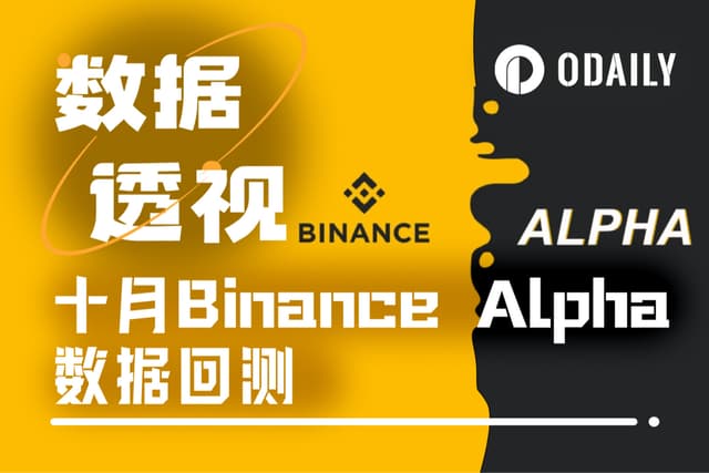 十月Binance Alpha数据回测,“僧多肉少”新常态下如何优化策略?