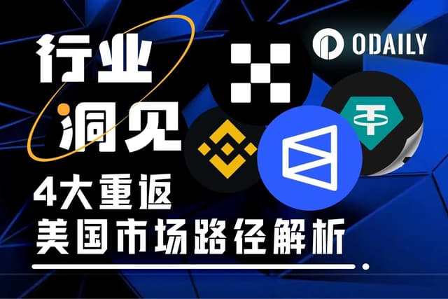 Polymarket、OKX、Tether等扎堆重返美国市场,4大路径指明方向