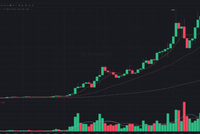 链上信贷基础设施的治理革新:从DAO到策展人模式的行业实践