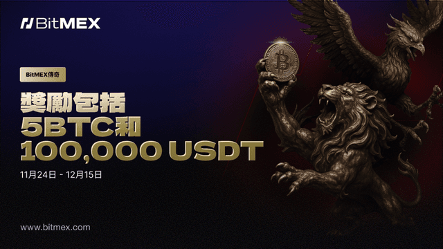BitMEX推出“BitMEX传奇人物”活动并设5个比特币奖池来庆祝成立11周年