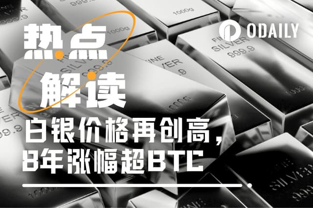 白银涨疯了,代币化白银能再放大杠杆吗?