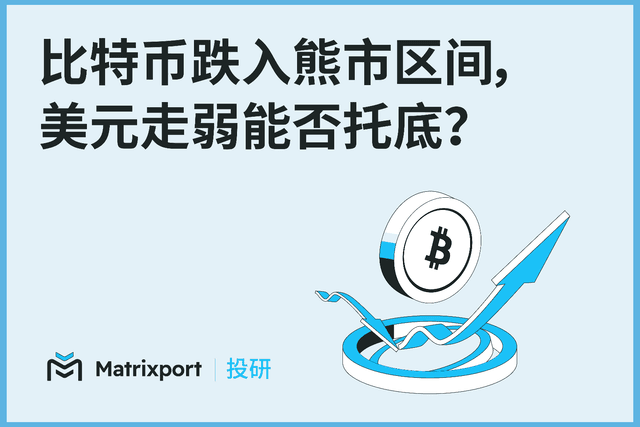 Matrixport 投研:比特币跌入熊市区间,美元走弱会成为下一个支点吗?